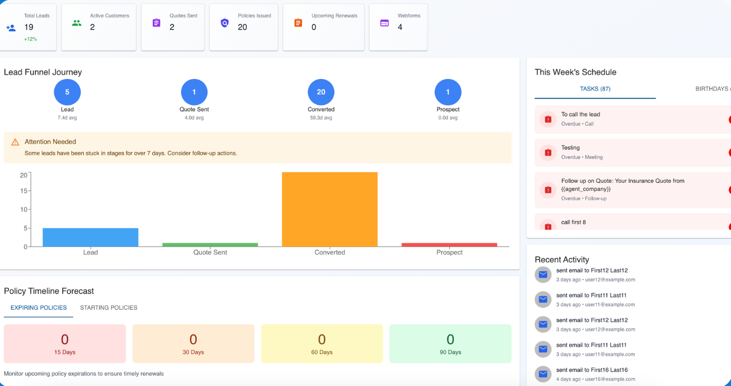 Simahi CRM dashboard